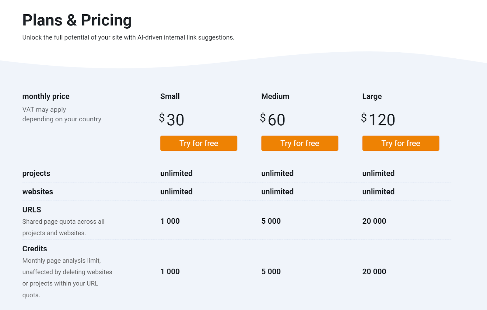 Screenshot of LinkStorm Pricing