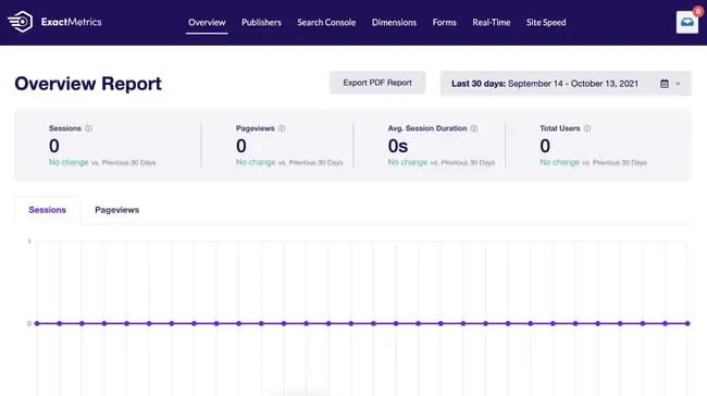 Beginner's Guide: Set Up Google Analytics in WordPress