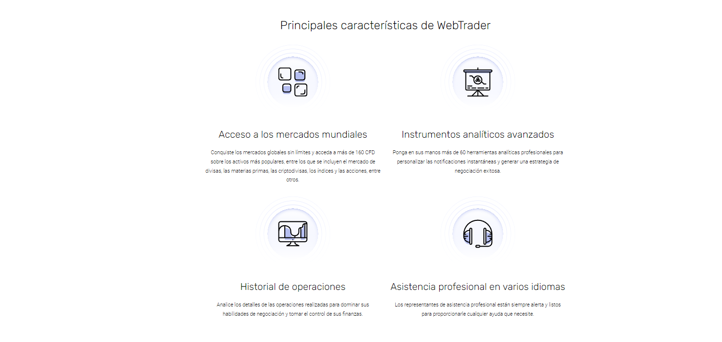 Funcionalidades de WebTrader en ModMount