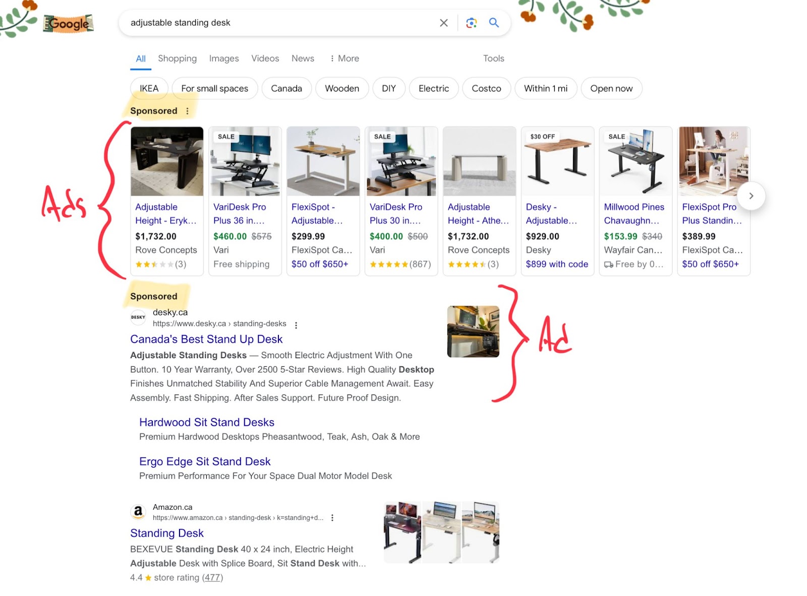 ecommerce shopping results from Google search 