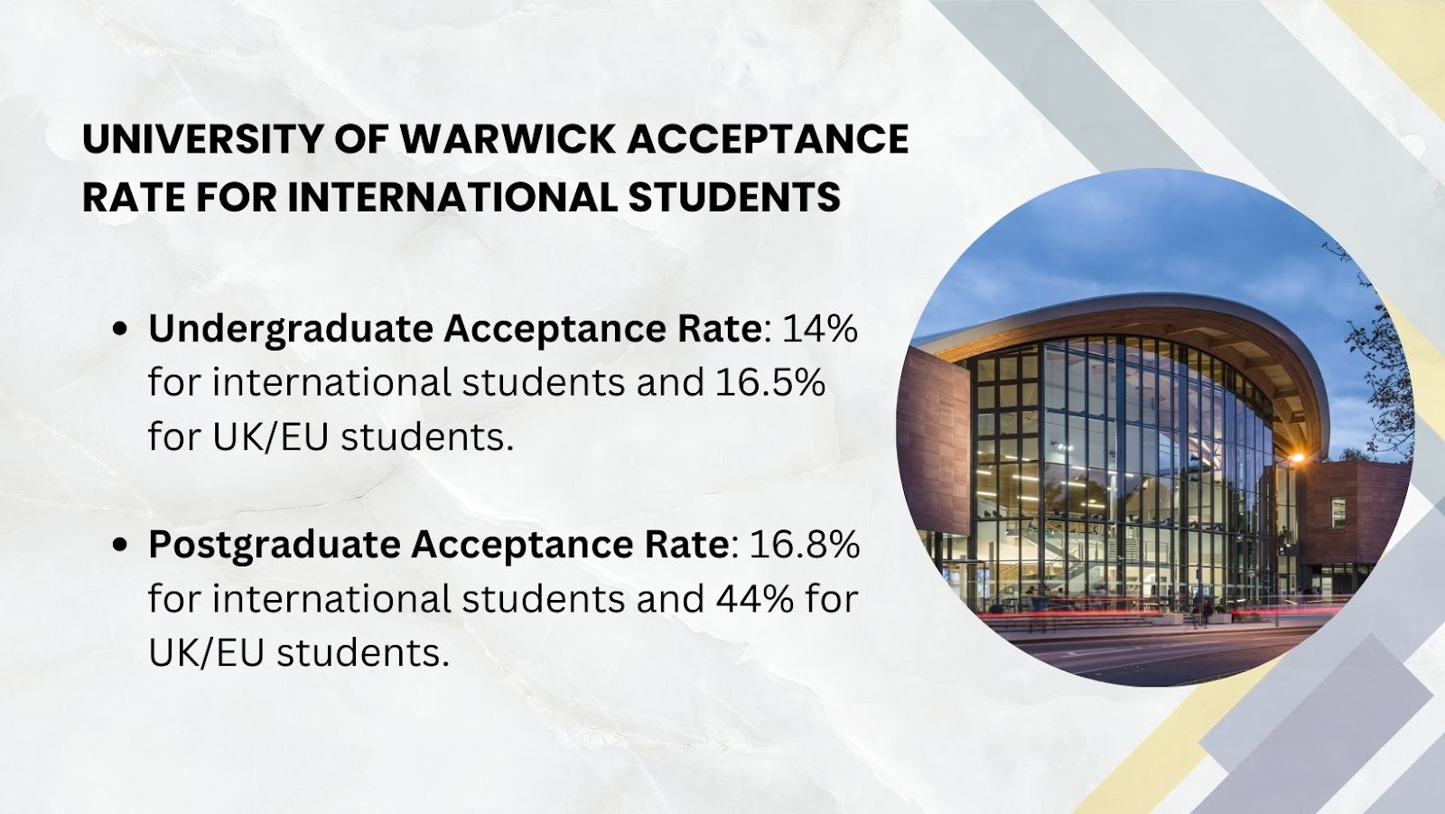 university-of-warwick-acceptance-rate