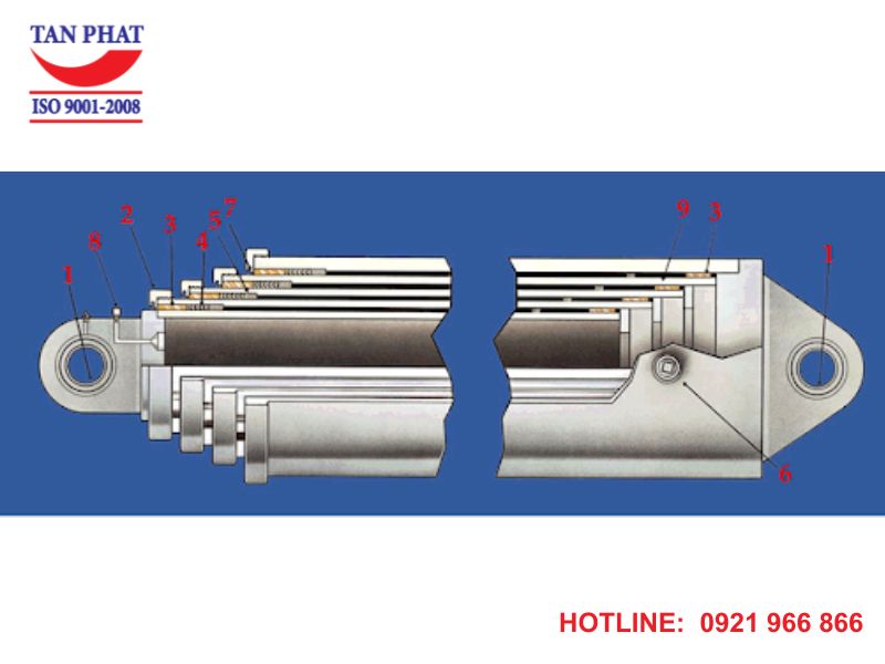 XI lanh thủy lực nhiều tầng