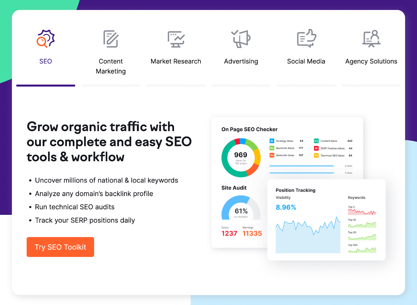 analytics in semrush