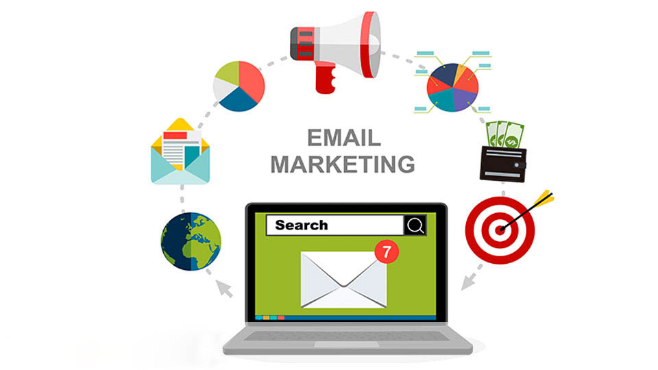 Email Marketing Matters