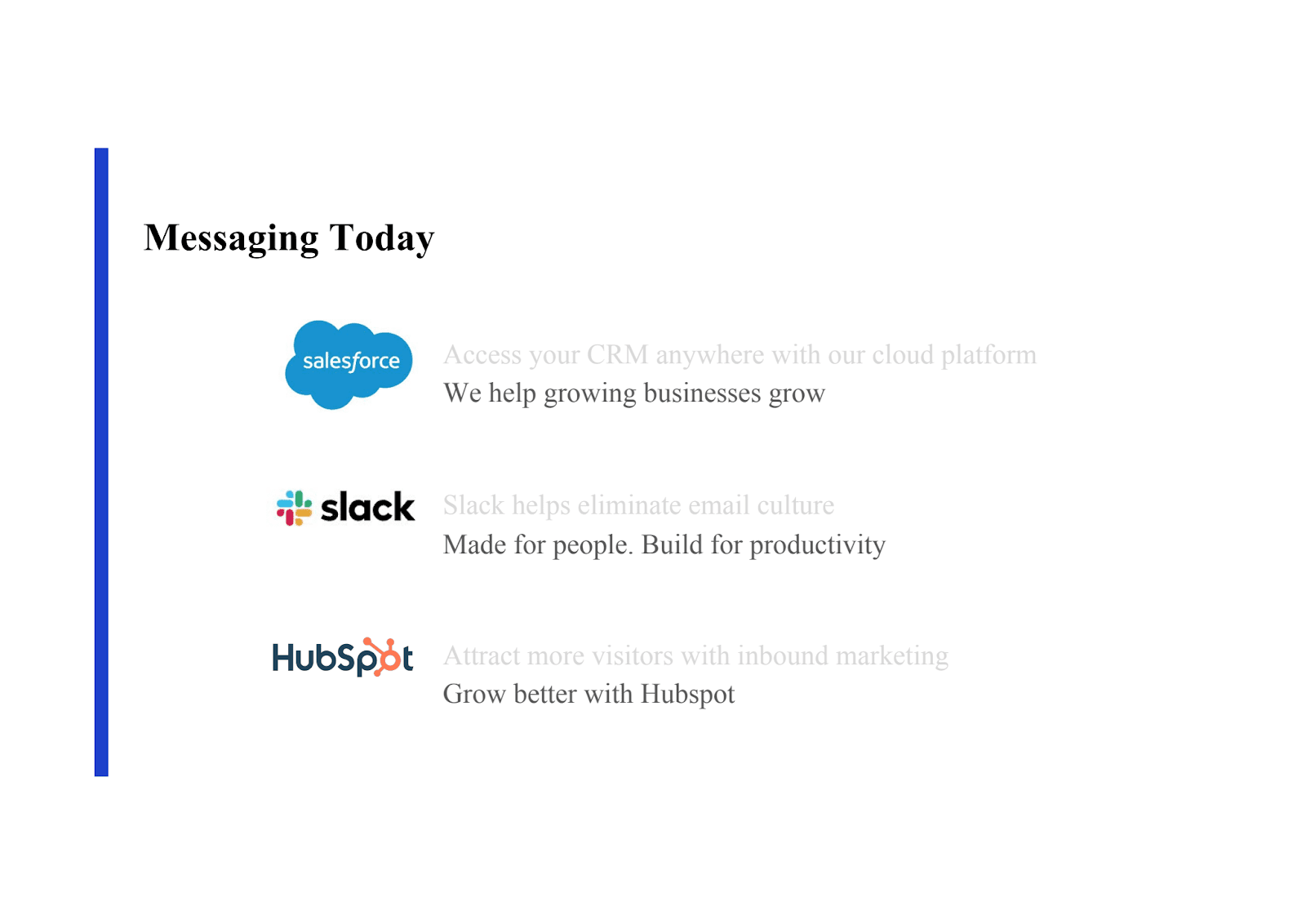 Updated messaging. Salesforce: "We help growing businesses grow". Slack: "Made for people. Built for productivity". HubSpot: "Grow better with HubSpot."