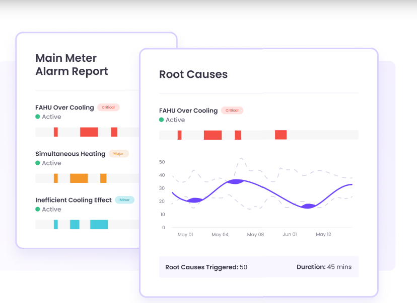 An alarm report displaying fluctuations and root causes of cooling efficiency in an HVAC system