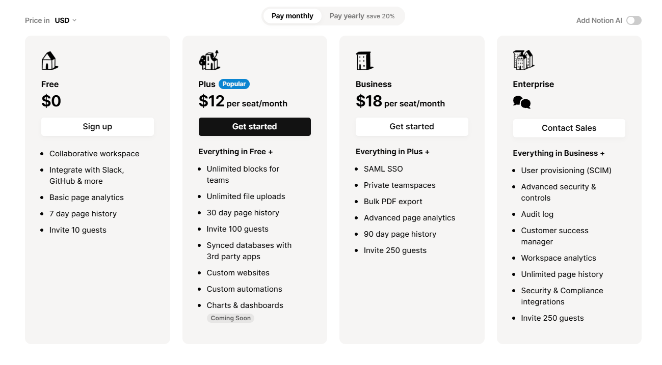 Notion Plans and Pricing 