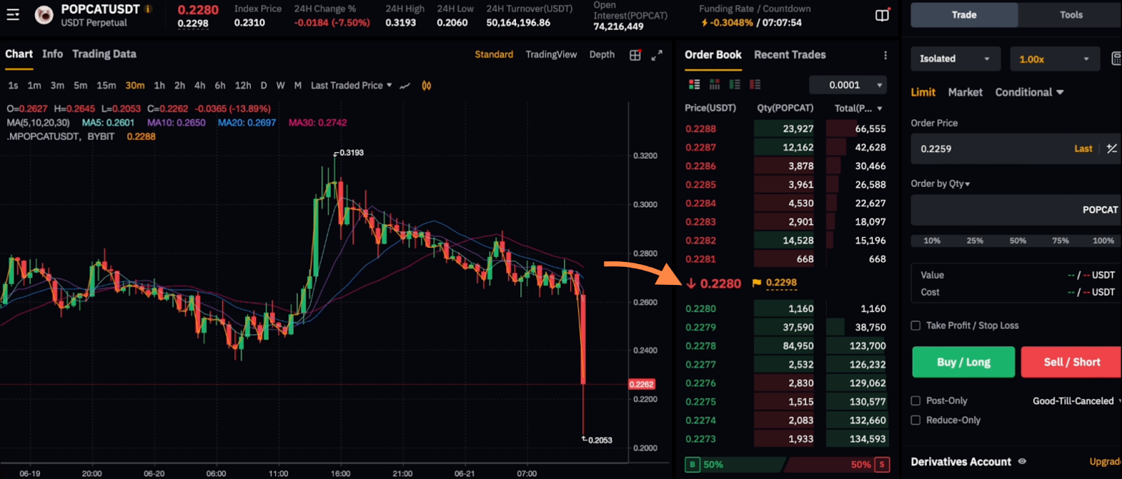 Case Three Types of Crypto Arbitrage | Spot + Futures | Futures + Spot | Spot + Spot 