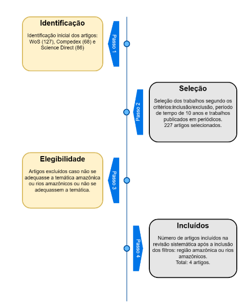 Diagrama, Texto

Descrição gerada automaticamente