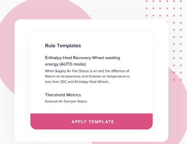 Rule template application to other affiliated properties using the same threshold metrics