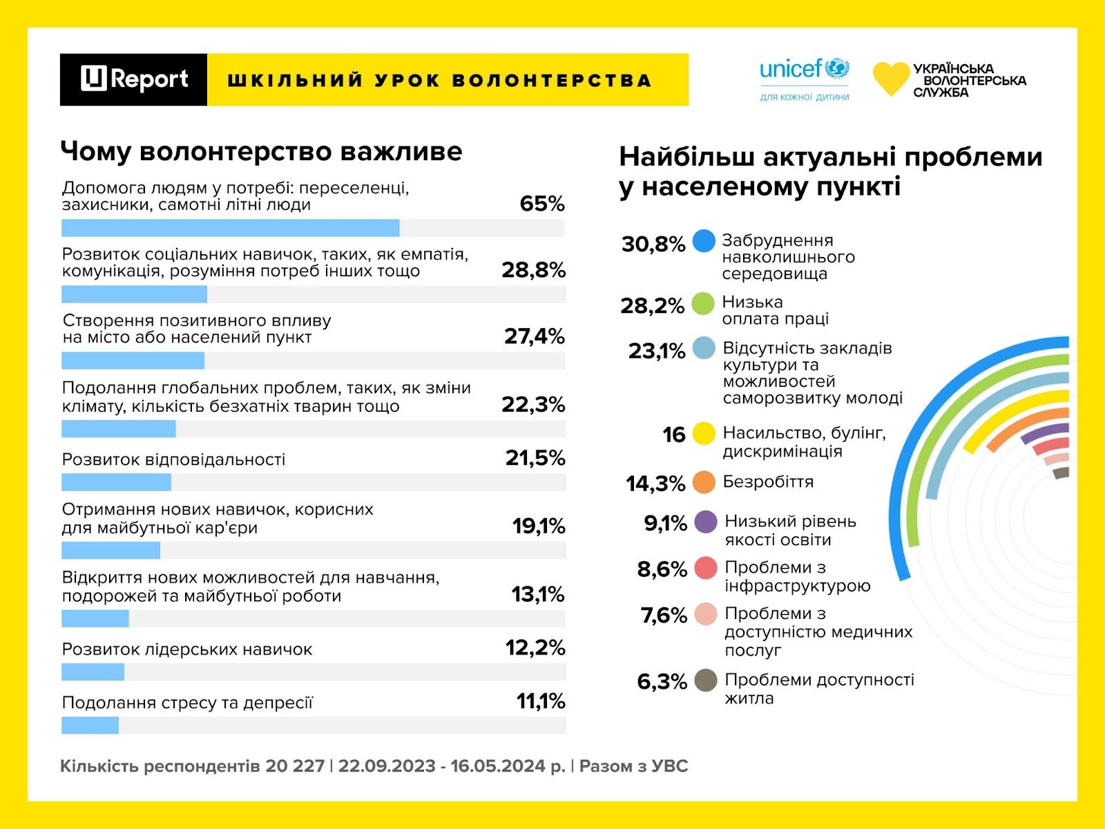 Изображение выглядит как текст, снимок экрана, веб-страница, Веб-сайт

Автоматически созданное описание