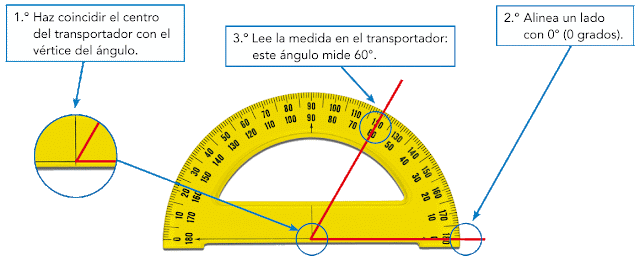 Imagen relacionada