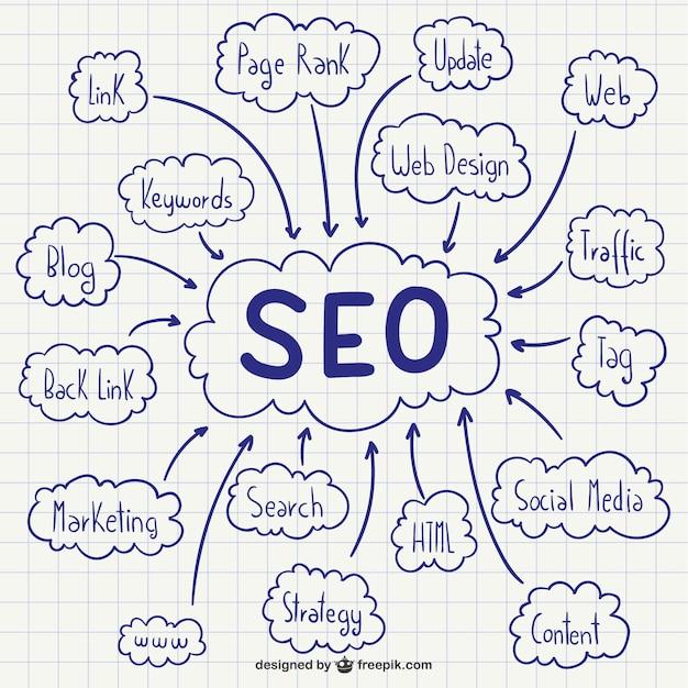 Free vector seo scribbles