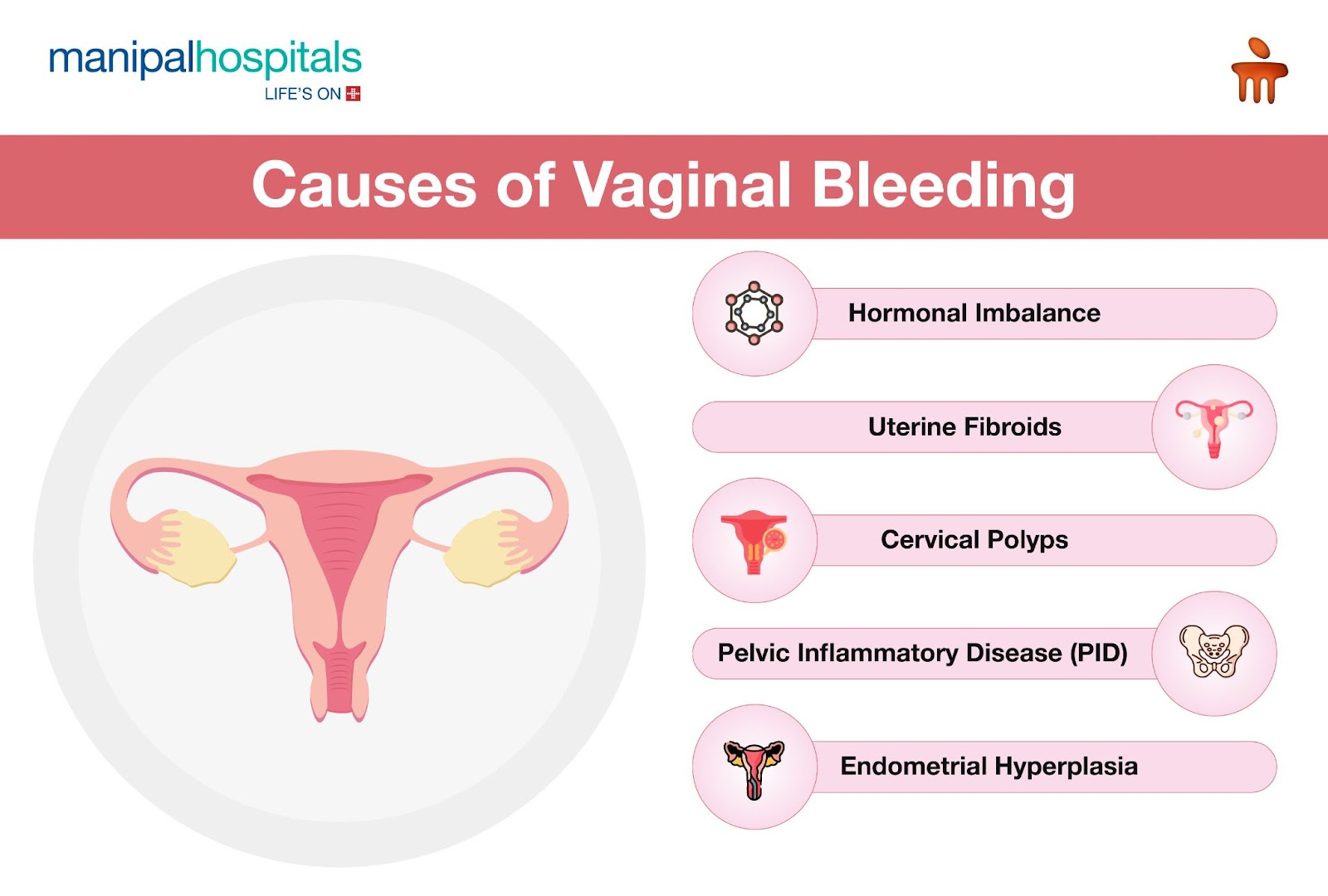 Vaginal Bleeding Causes Symptoms Diagnosis and Treatments Manipal Hospitals