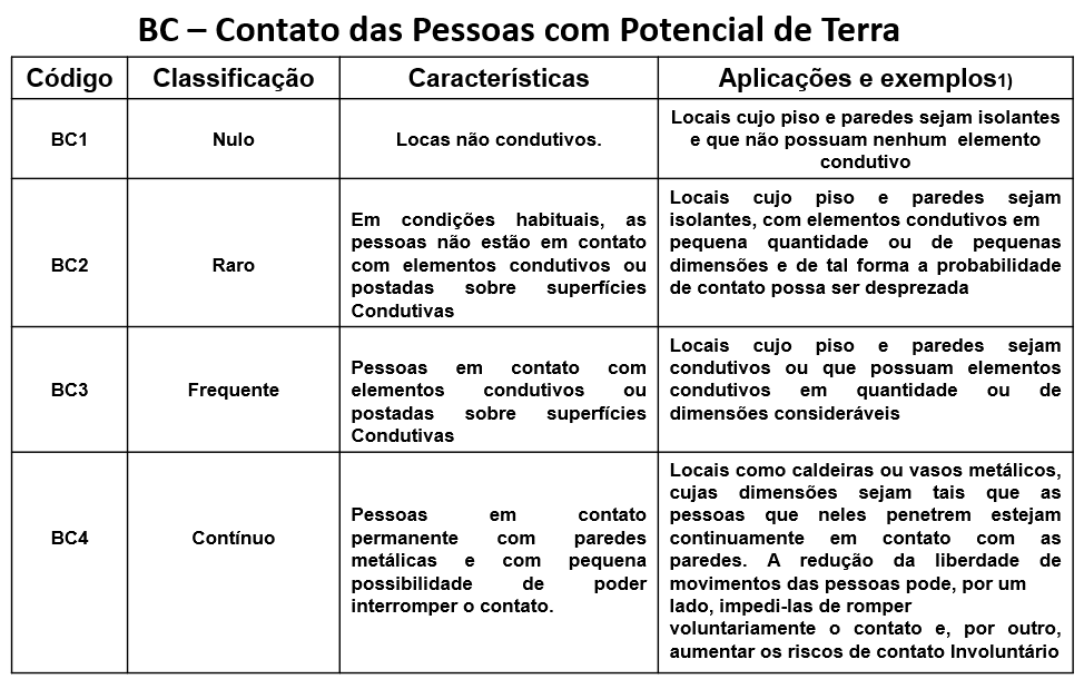 Tabela

Descrição gerada automaticamente