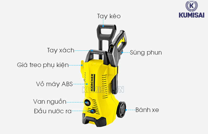 Cấu tạo cơ bản nhất của mẫu máy rửa xe Karcher