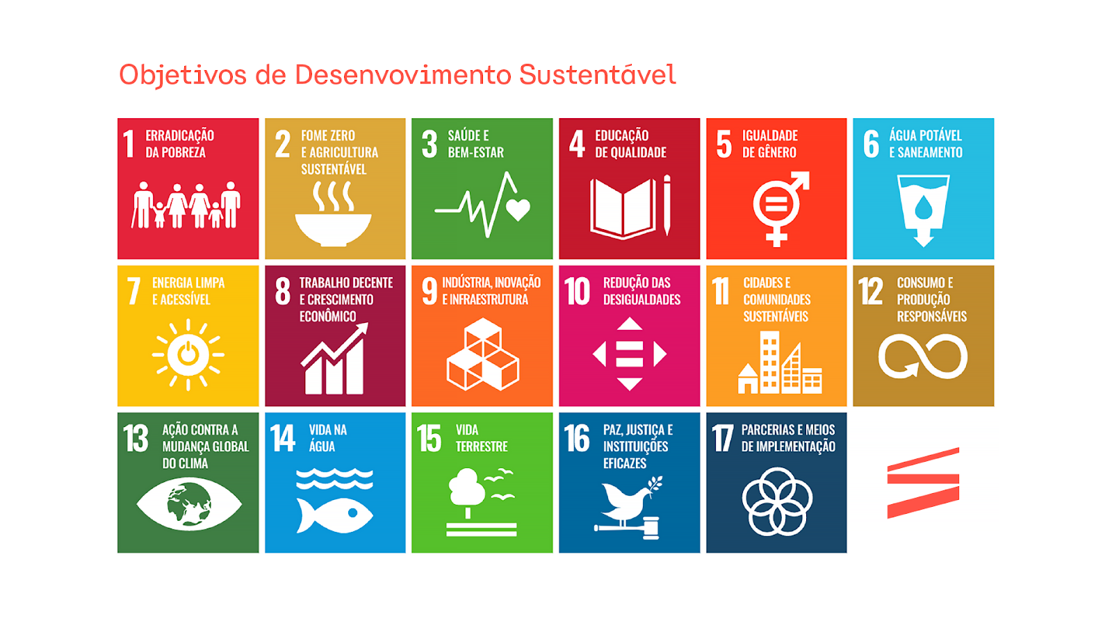 Os 17 pilares dos Objetivos de Desenvolvimento Sustentável (ODS)