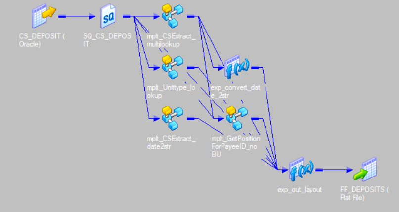 A diagram of a computer network

Description automatically generated with medium confidence
