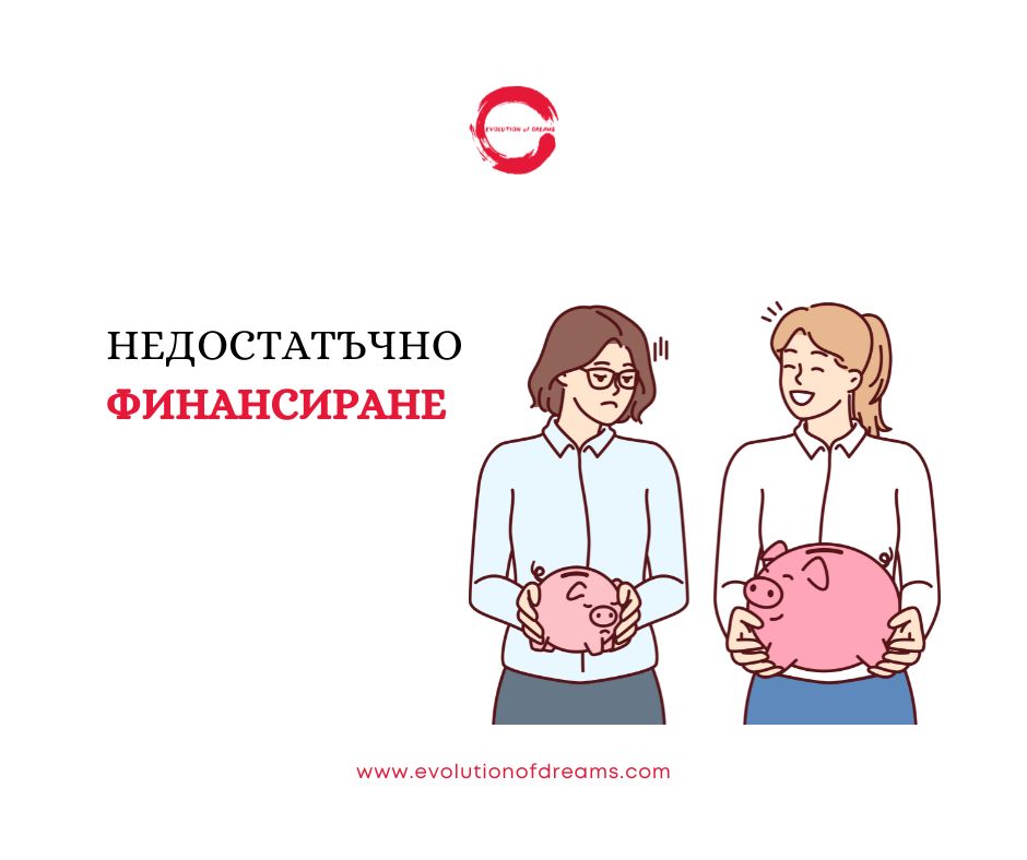 Недостатъчно финансиране на проекта