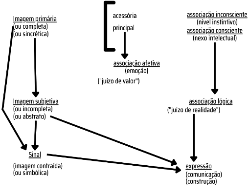 Diagrama<br><br>Descrição gerada automaticamente