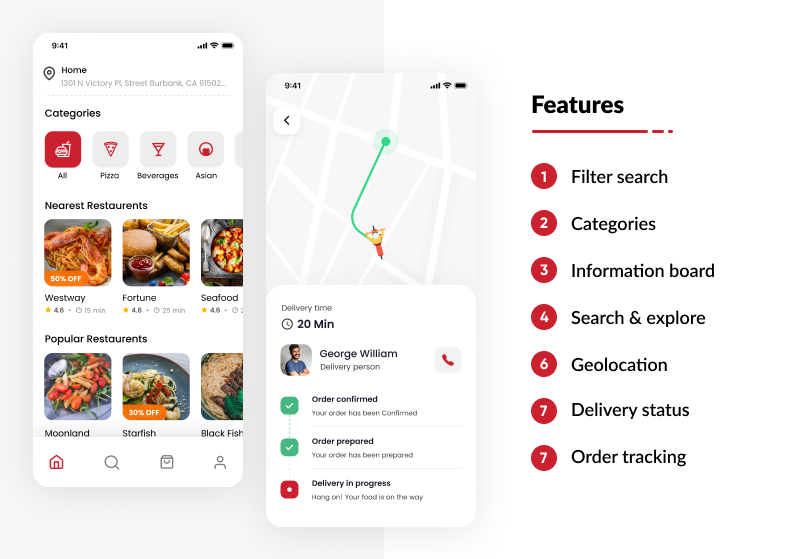Features of the Zomato: Food Delivery & Dining