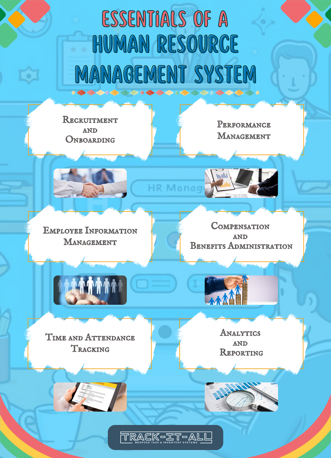 Essentials of a HR Management Software