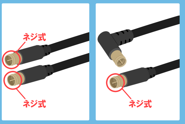 F型プラグ
