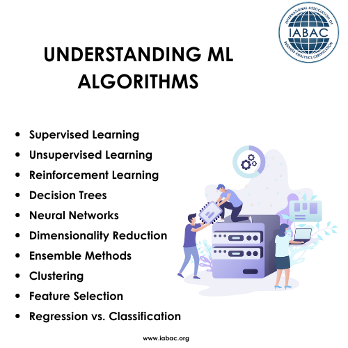 Understanding ML Algorithms - IABAC