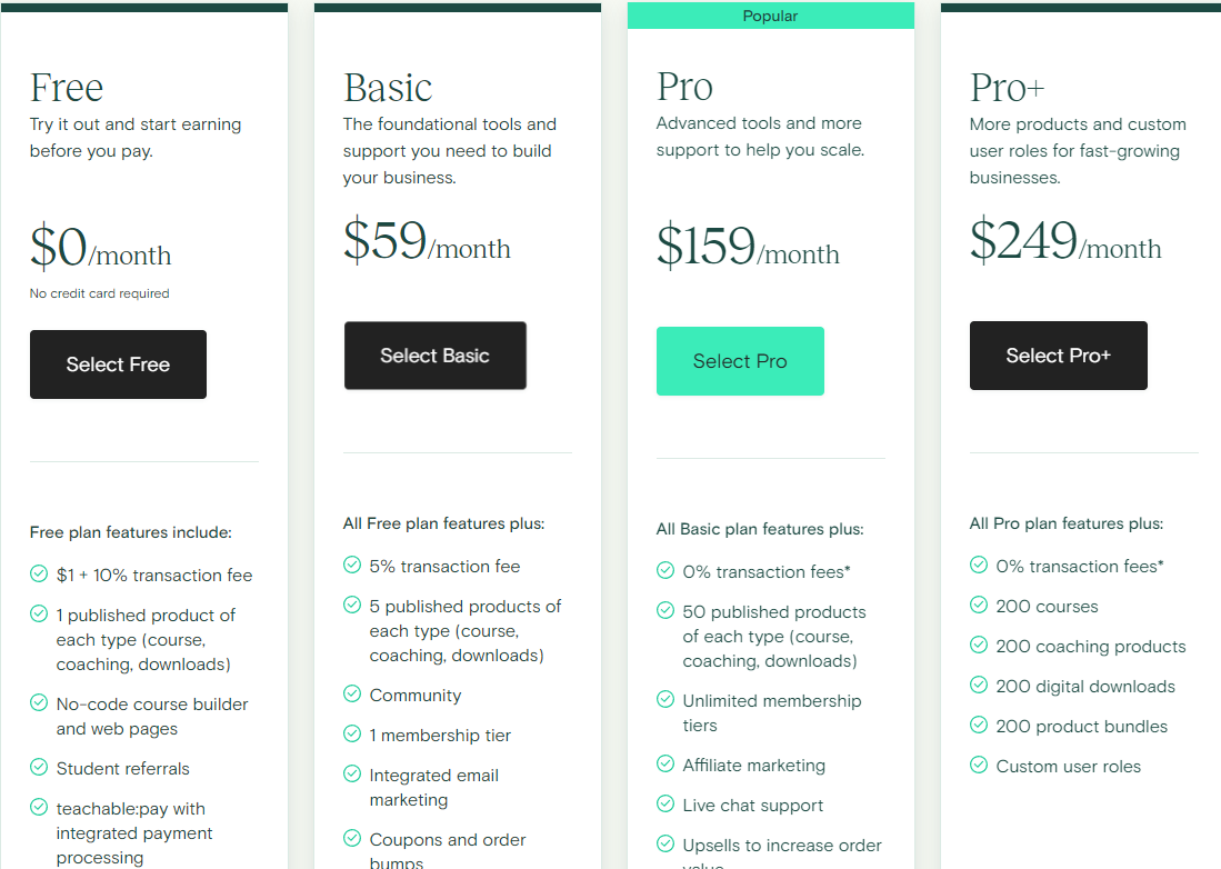 Teachable Plans and Pricing 