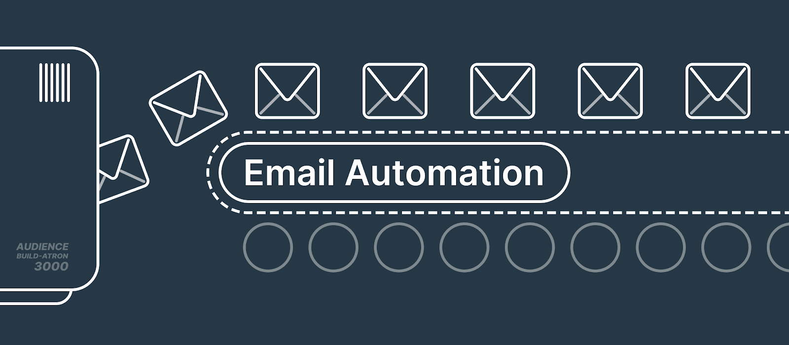 What is email automation? - A beginner's guide - GoSquared Blog