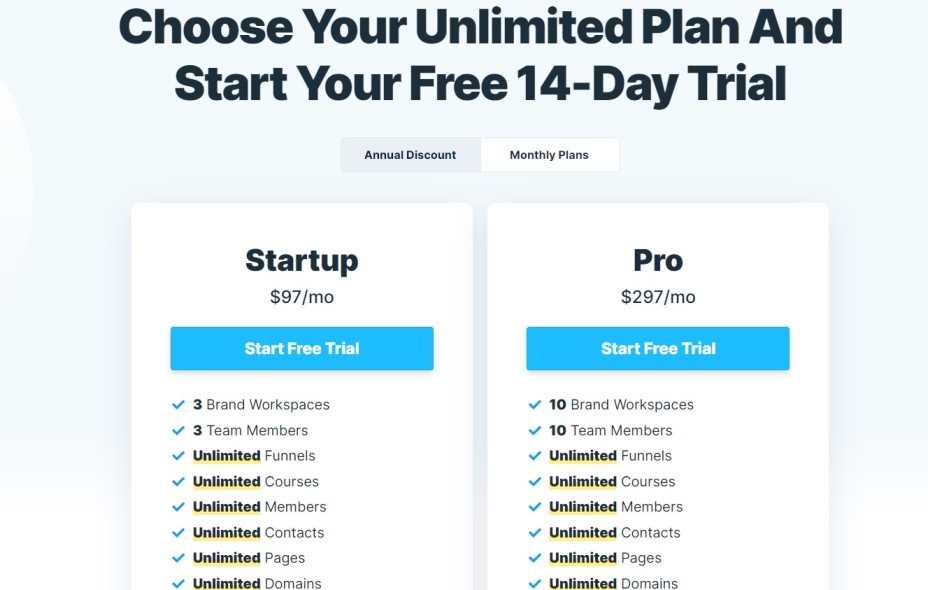 ClickFunnels Pricing