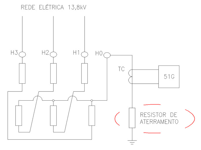 Diagrama

Descrição gerada automaticamente