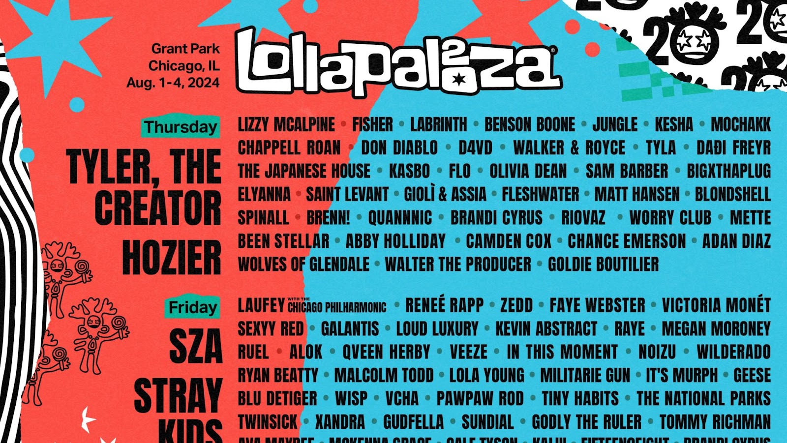 Lollapalooza 2024, Festival Musik Terbesar di Indonesia & Dunia 2024