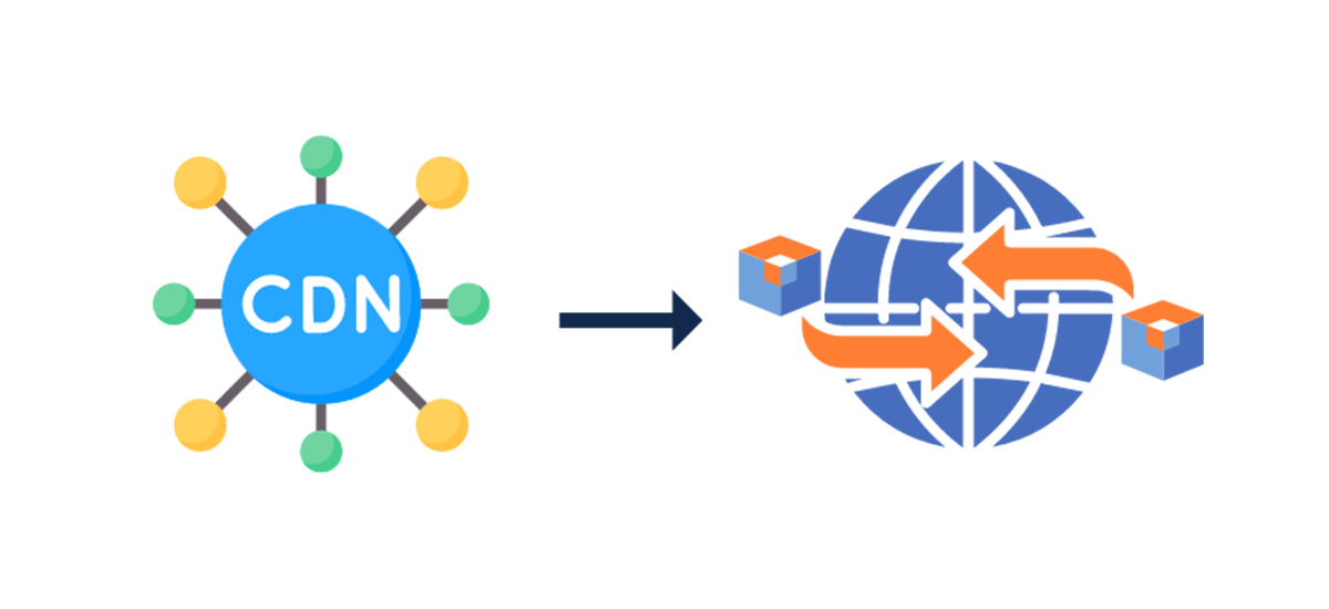 CDN Where Servers are Distributed Globally
