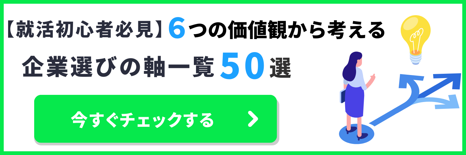 営業生産性向上のための業務見直し6つの打ち手～ポストコロナに