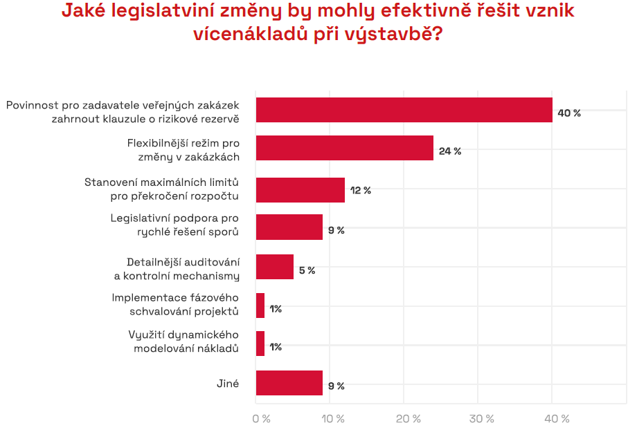 Obsah obrázku text, snímek obrazovky, Písmo, číslo

Popis byl vytvořen automaticky