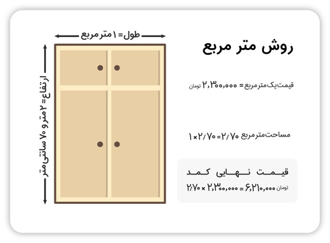 قیمت ساخت کمد دیواری - سنجاق