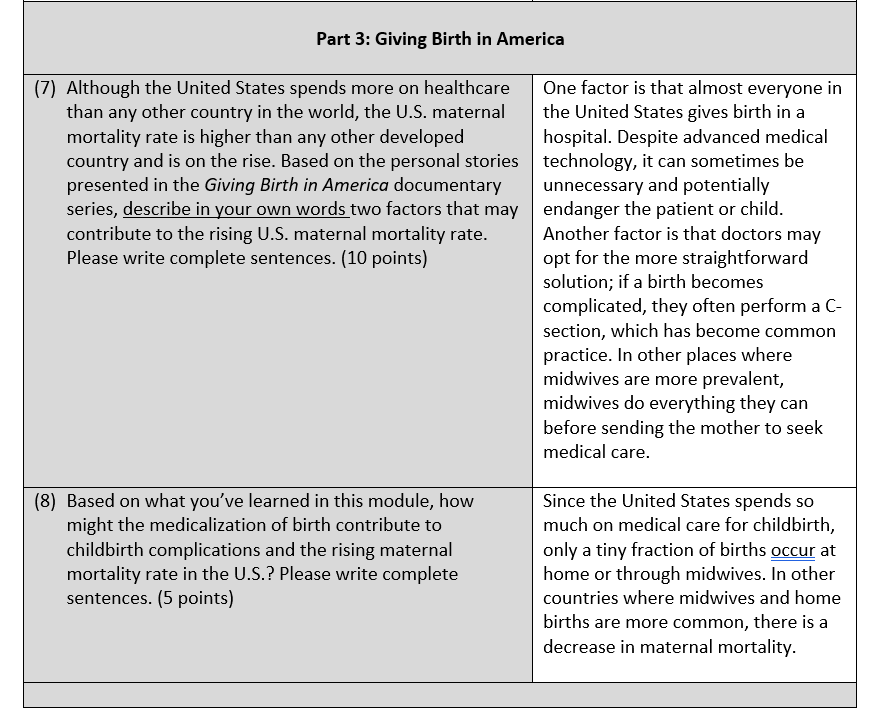 ASB 462 Module 6 Assignment: Comparative Documentary Analysis