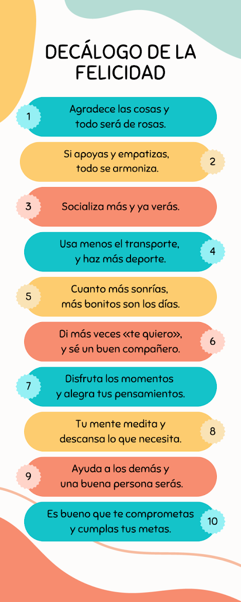 C:\Users\USUARIO\Desktop\Sonia\Documentos\Trabajo\CREA Hacernosles felices\3ºESO\Decalogos\Infografía Decálogo Propósitos Año Nuevo Orgánico Divertido Multicolor.png