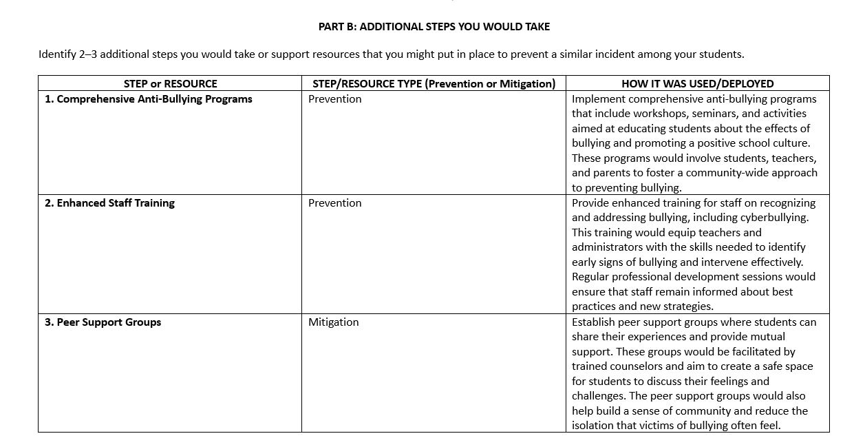 PSY 322 Module 6-1 Assignment Worksheet: Bullying and Cyberbullying 