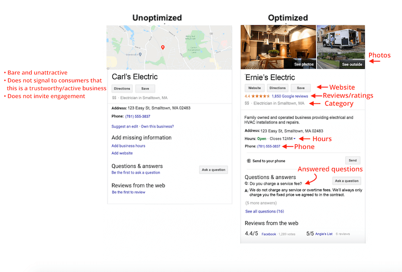 Optimize Your Google My Business Listing