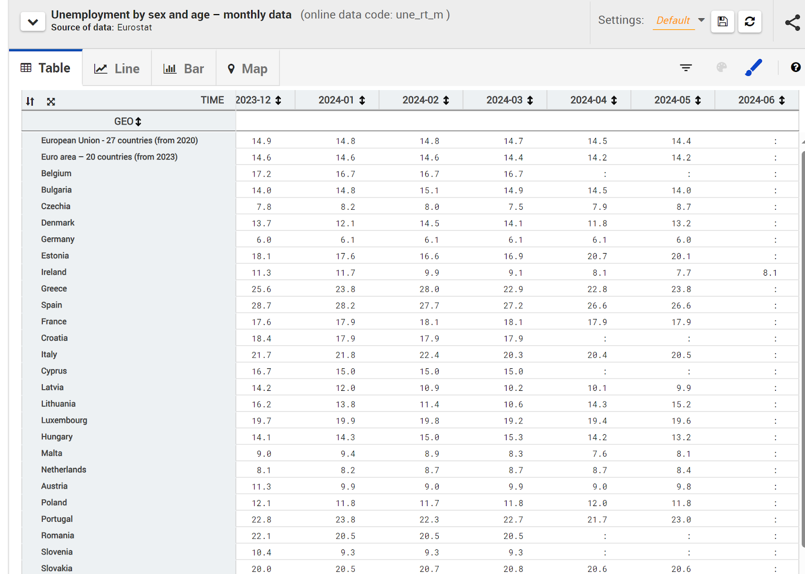 Tabla

Descripción generada automáticamente