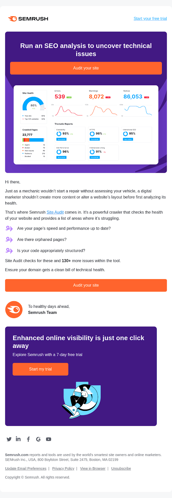 Semrush activation email template prompting a new feature