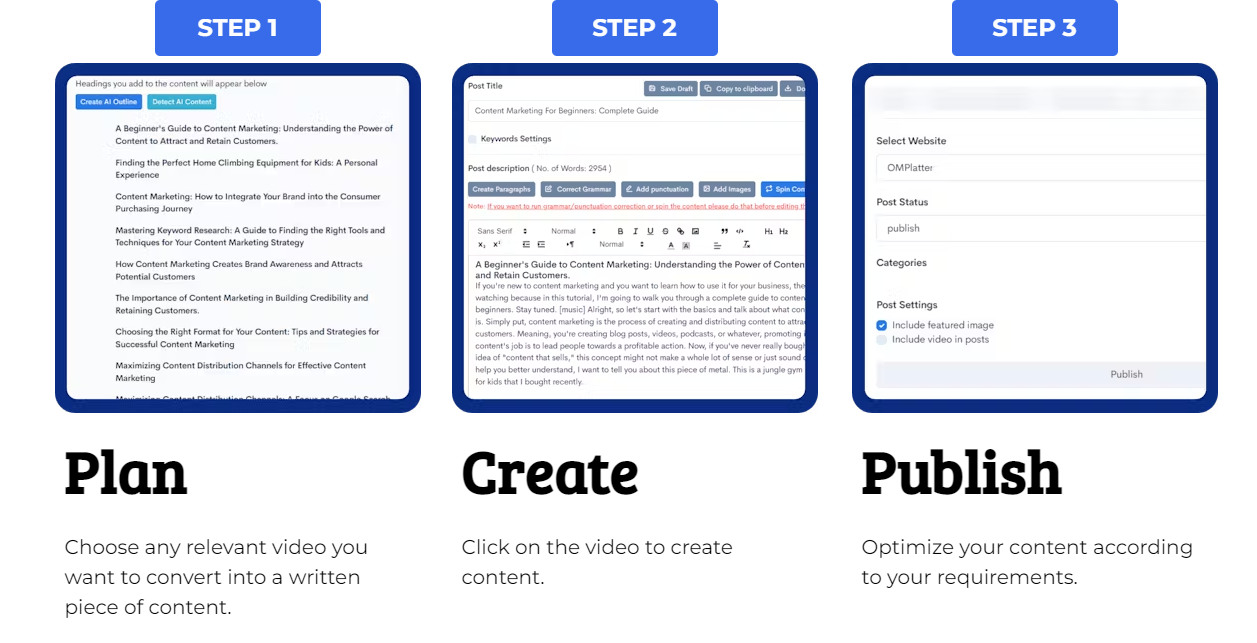 Content Gorilla for AI-generated website content