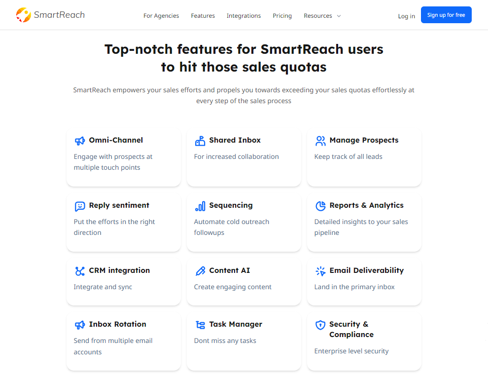 Intent-Based Marketing - SmartReach