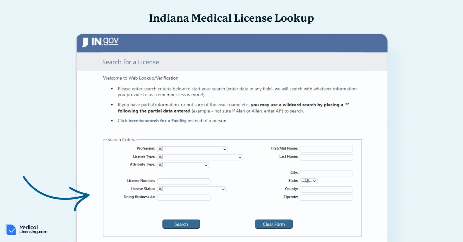 Indiana Medical License Lookup