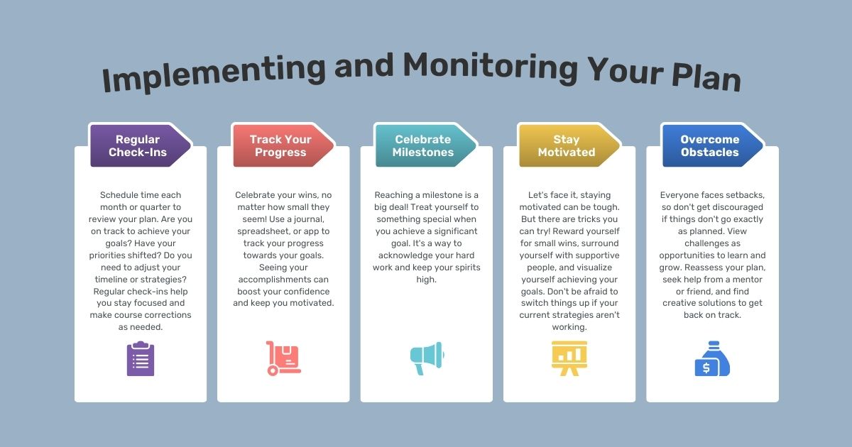 flow chart for implementing and monitoring your career plan