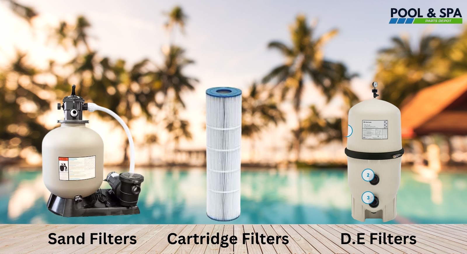 Types of pool filters