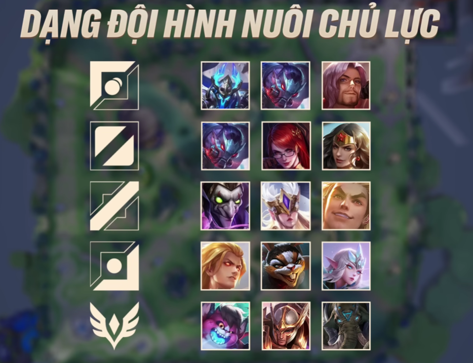 Liên Quân Mobile: Những Dạng Đội Hình Mạnh Nhất Cho Người Chơi Hệ Đánh Team