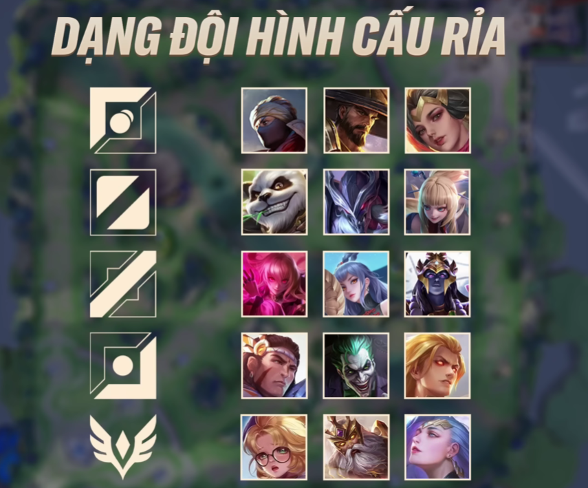 Liên Quân Mobile: Những Dạng Đội Hình Mạnh Nhất Cho Người Chơi Hệ Đánh Team